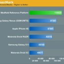 코어메드 이미지