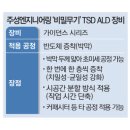 ㈜유비스마트 | 주성엔지니어링: 비메모리 (인텔,TSMC), 美 스마트폰 제조사 (애플) 관련 뉴스 간단 팔로업 코멘트