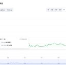 코코스 이미지