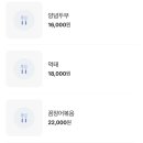 참새와방앗간포차 네이버블로그