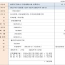 버스정류장(송정호반아파트) 이미지