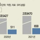 달성종합중기 이미지