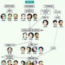 할람 이미지