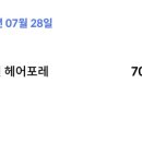 김정원미용실 이미지