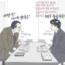 일하는형제들