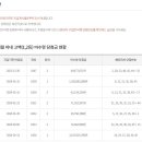 팡팡로또 이미지