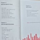 부동산중개스탠다드리퍼블릭 네이버블로그