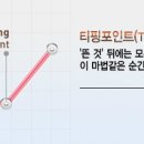티핑포인트 이미지
