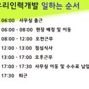 신갈오거리인력