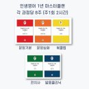 인생영어 28기 무료 설명회 - 영어공부법 유목민 생활을 청산하고 싶은 당신께