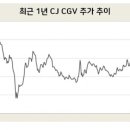 대작게임장 이미지