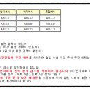 장호원읍 국민체육센터 이미지
