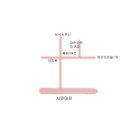 택지당구클럽 이미지