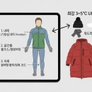 법평소교량 이미지