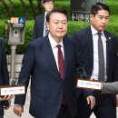 윤 이미지