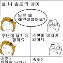 설시루