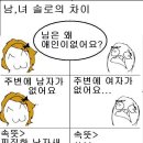 진짜 돈있으면 설시 7급 공무원같은거해라 이미지