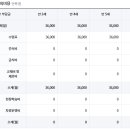 오즈의마법사 유치원 이미지