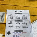 공항길귤창고 | 제주도 여행 기념품 제주공항근처 귤파는 곳 <공항길귤창고> 내돈내산 후기