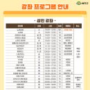 몸튼튼 키쑥쑥 요가교실 이미지