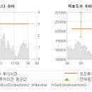(주)유진글로비스 이미지