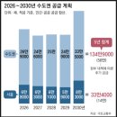 무궁지