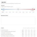 외국어로서의 한국어교육개론 이미지