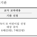 유아의 색채선호와 유아 성격 5요인 - 예비 연구 이미지