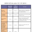 파리스동물병원 이미지