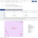 고척프라자 이미지