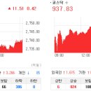 (주)유일약품 이미지