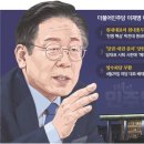 대의 이미지