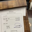 🇻🇳나트랑 마사지스파 후기 [온시스파/웰스파/그랜드스파/아만스파/라운지스파/미우미우스파/궁스파]