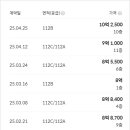 남한중학교 정문 이미지