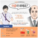 [브랜드웹툰] 주인공 연봉신의 좌충우돌 직딩라이프 - '고삼이 집나갔다' 미티 홍승표와 한화케미칼이 손잡다 이미지