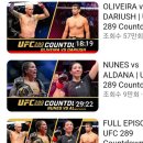 UFC 289 메인이벤트 vs 코메인이벤트 온도차이. 이미지