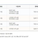 컴퓨터 실생활 활용 이미지