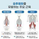 수원시원한의원 이미지