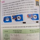 하이원수학과학학원 이미지