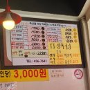와이제이정육식당 이미지