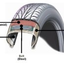 씽씽타이어 이미지