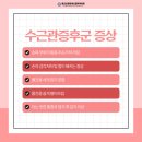 스마트 신경외과의원 이미지