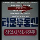 김해시 주촌면 내삼공단 인근 야산 투자지 18.000여평 평당6만 현황 도시지역 자연녹지 요양병원이나 투자용부동산 주촌선천지구 개발 인근 야산투자 이미지