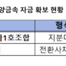엘제이에이치 - 평택시 도시지원1길 19 | 엘제이에이치