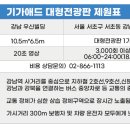 우신빌딩 이미지