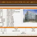 노블비즈니스타운 이미지