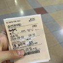 울릉도 2박 3일 가족여행 #2일차 : 독도 방문, 행남해안산책로, 태하향목모노레일, 대풍감, 학포...