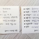 솜바지 다과점 이미지