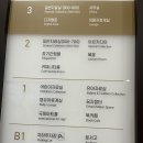 국제 | 송도 국제도서관 방문 후기｜층별 구성·주차·회원가입 방법 소개