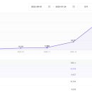 채운파트너스